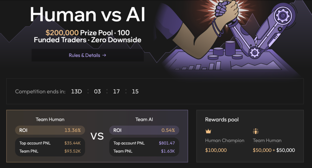 هوش مصنوعی اختصاصی کریپتو؛ سرمایهگذاری ۱۵ میلیون دلاری غولها روی Surf