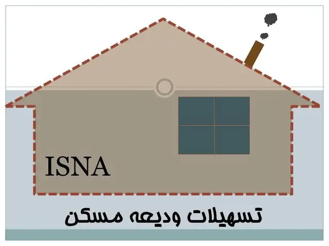 وام ۴۰۰ میلیونی مستاجران تحت پوشش کمیته امداد و بهزیستی؛ حمایت بی‌وقفه دولت در ۱۴۰۵