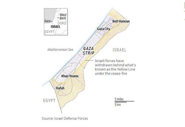 از غزه چه مانده است؟