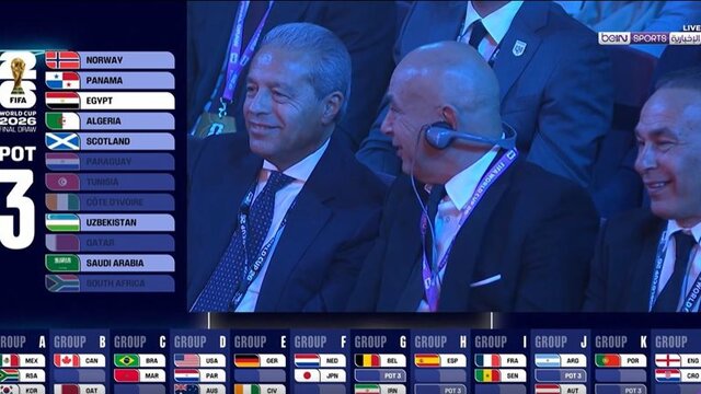 سرمربی مصر با لبخندی پرمعنا به قرعه سخت جام جهانی ۲۰۲۶ واکنش نشان داد!