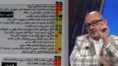 حمزه رحیم صفوی فاش کرد: پشت پرده حمایت ایران از مقاومت و نقش 1000 مدیر گردشی در کشور!