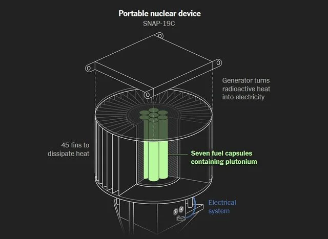 سرّیترین رخداد اتمی جهان؛ گم شدن یک دستگاه هستهای در بلندترین کوه جهان