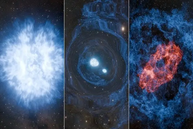 رصد نادر انفجار دوگانه در آسمان؛ آیا اولین «ابرگران‌نواختر» را شاهدیم؟