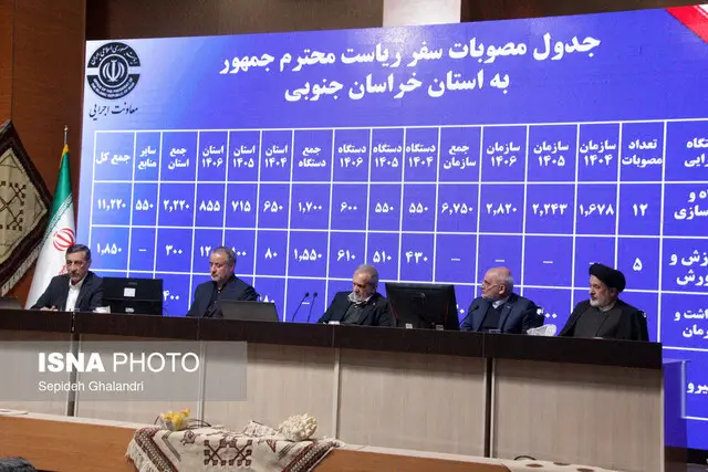 سفر پاییزی رئیس‌جمهور به خراسان جنوبی 