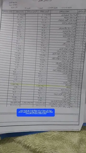 واکاوی جزئیات واگذاری آکادمی جودو تبریز/ رئیس هیات: واگذاری کاملا قانونی انجام شده است