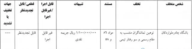 خداداد عزیزی جریمه شد/ فقط ۵۱ میلیون برای رفتار غیر ورزشی