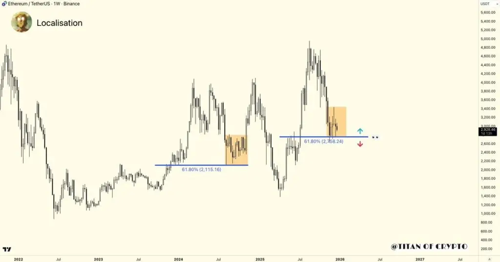 رالی ۱۲۰ درصدی این ارز دیجیتال را از دست ندهید