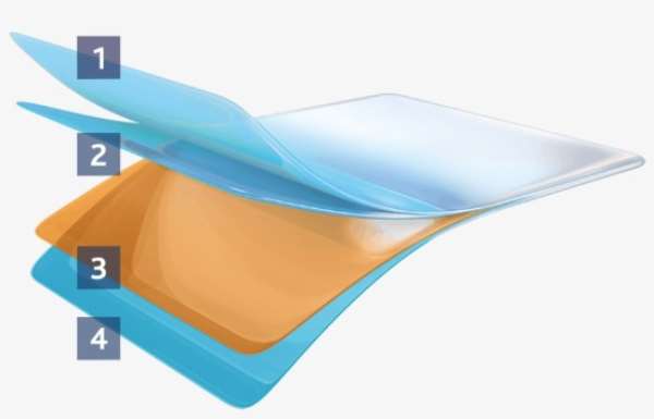 روش مصرف چسب نیکوتین