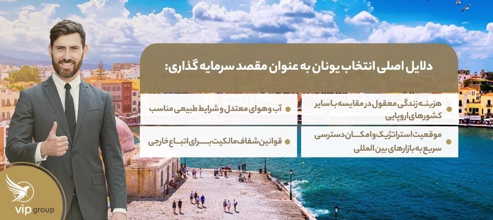 دلایل اصلی انتخاب یونان به عنوان مقصد سرمایه گذاری