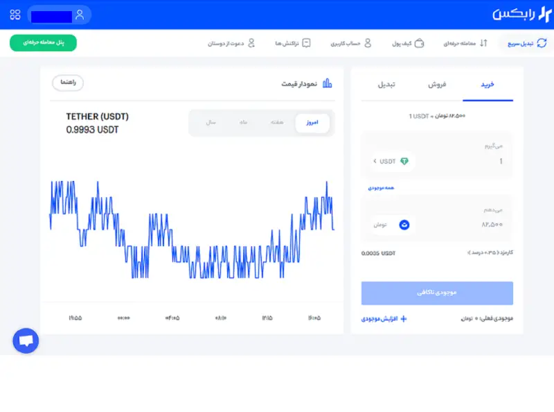 چرا قیمت تتر همیشه ۷ درصد بالاتر از دلار است؟ راز پریمیوم USDT چیست؟