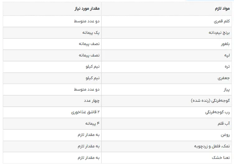 آش کلم قمری