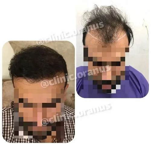 کلینیک زیبایی اورانوس