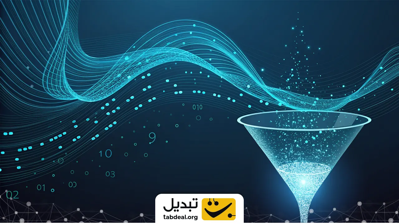 تریدینگ-ویو