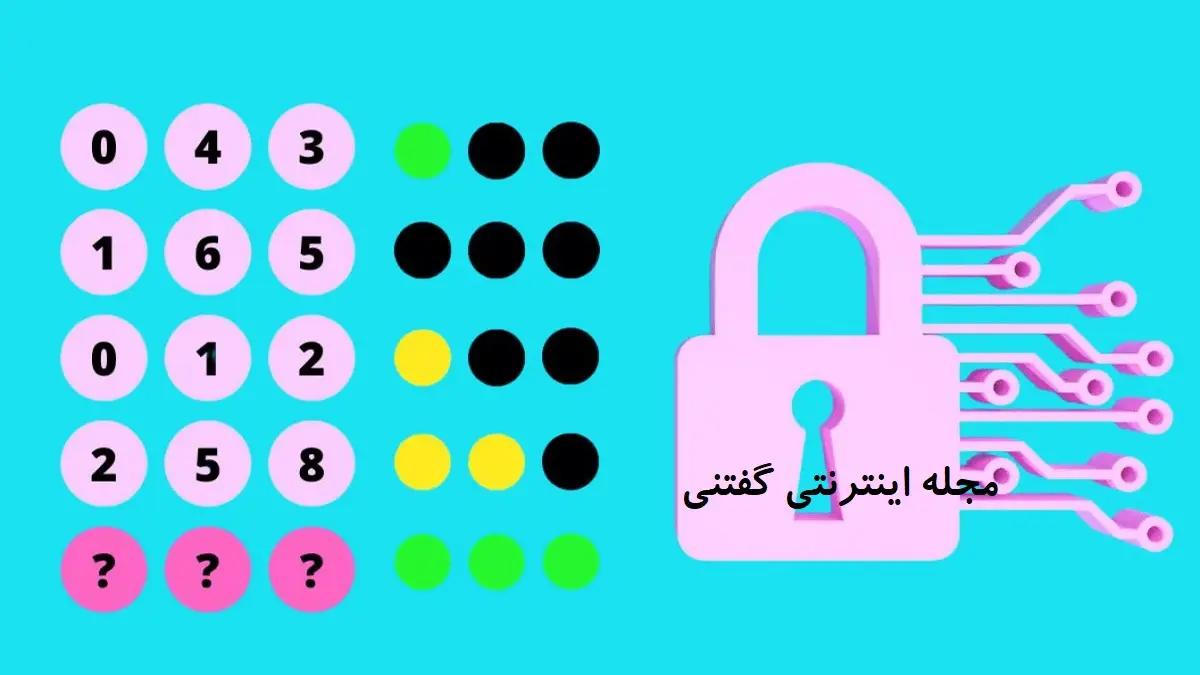 تست هوش کشف کد سه رقمی درست