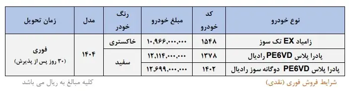 شرایط فروش سایپا 