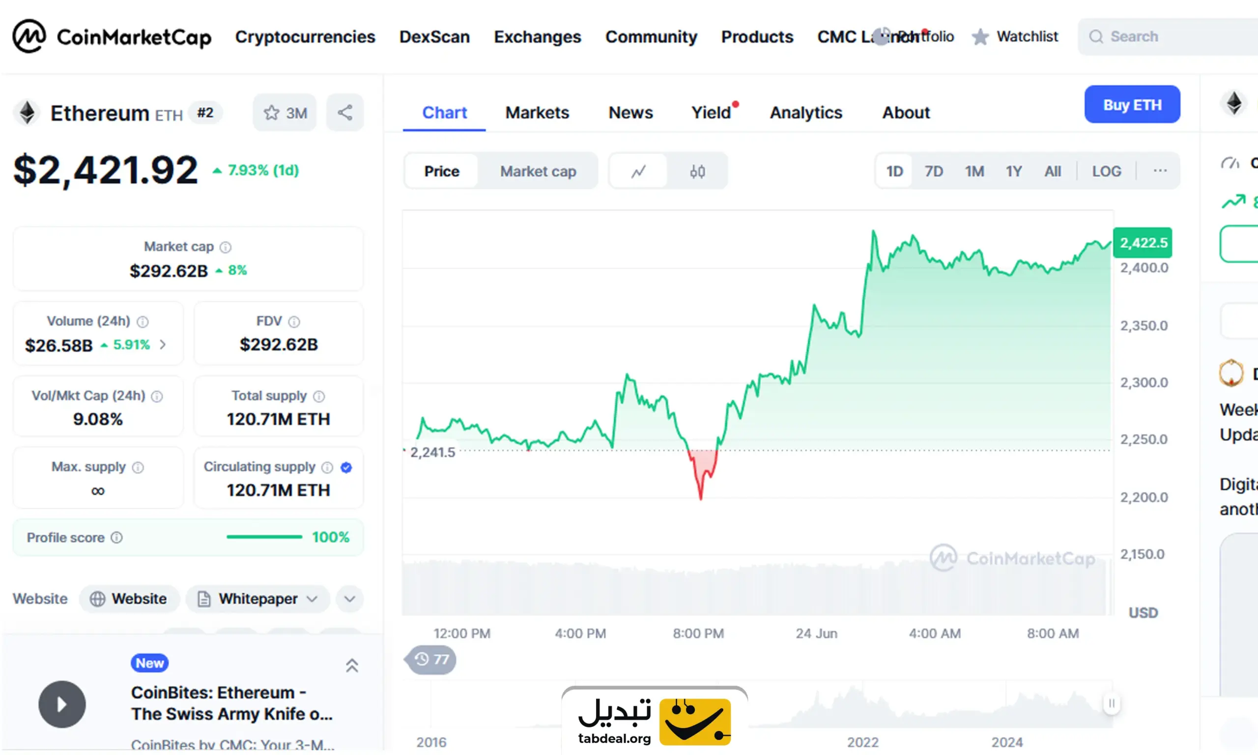 تفاوت تتر و اتریوم چیست و کاربرد هرکدام چیست؟