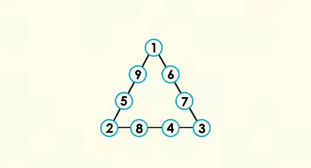 پاسخ تست هوش برابری حاصل جمع هر ضلع مثلث