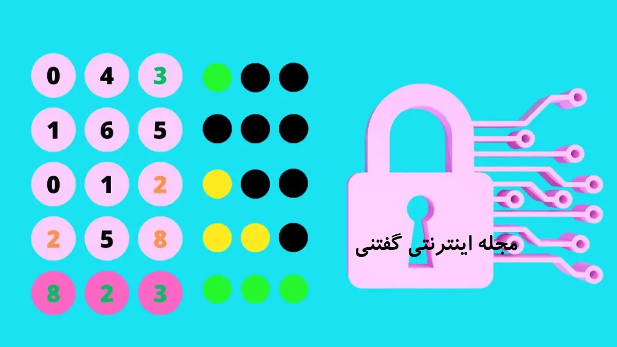 پاسخ تست هوش کشف کد سه رقمی درست