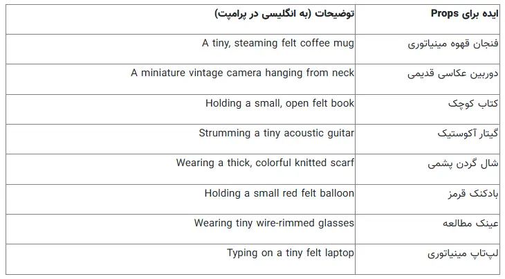 پرامپت عروسک بافتنی