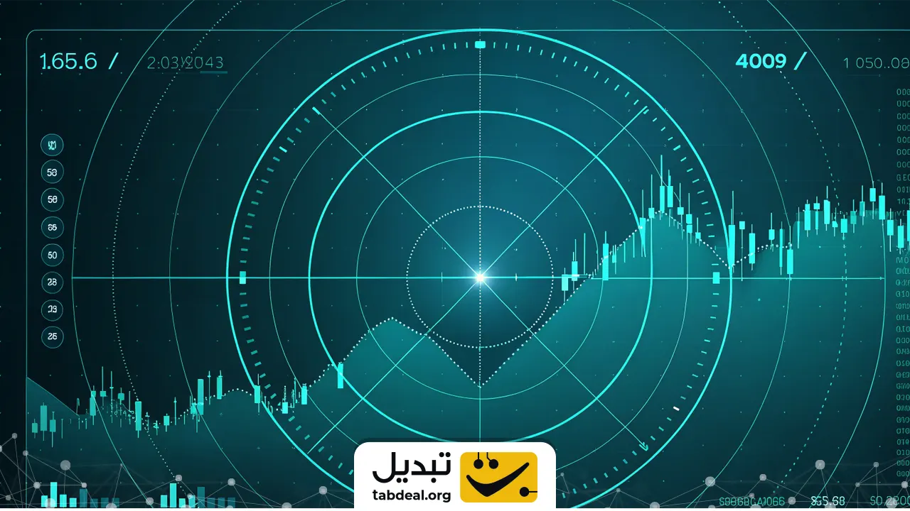 پیدا-کردن-نقطه-ورود-به-معامله