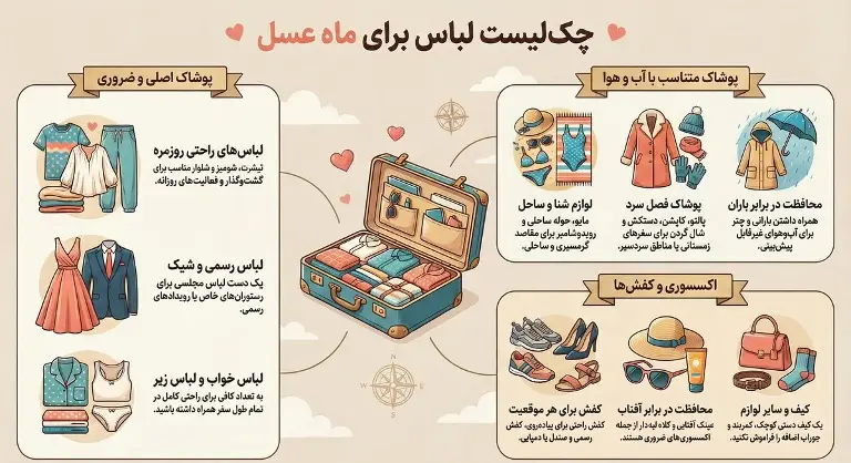 وسایل مورد نیاز سفر ماه عسل