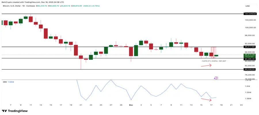 bitcoin-price-whiplash-5000-move-explained
