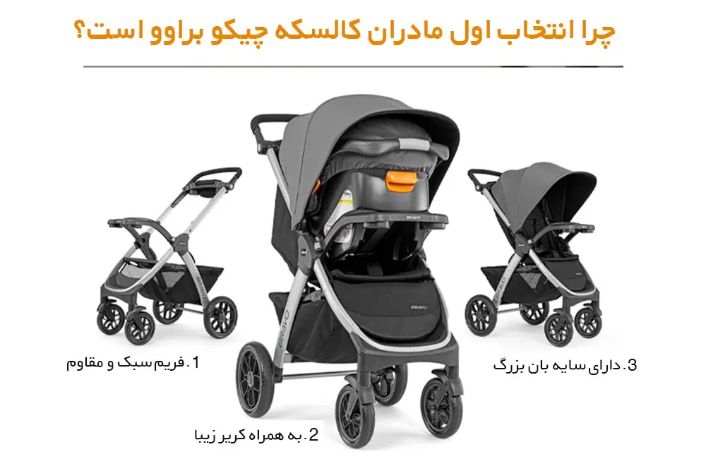 چرا انتخاب مادران کالسکه براوو است