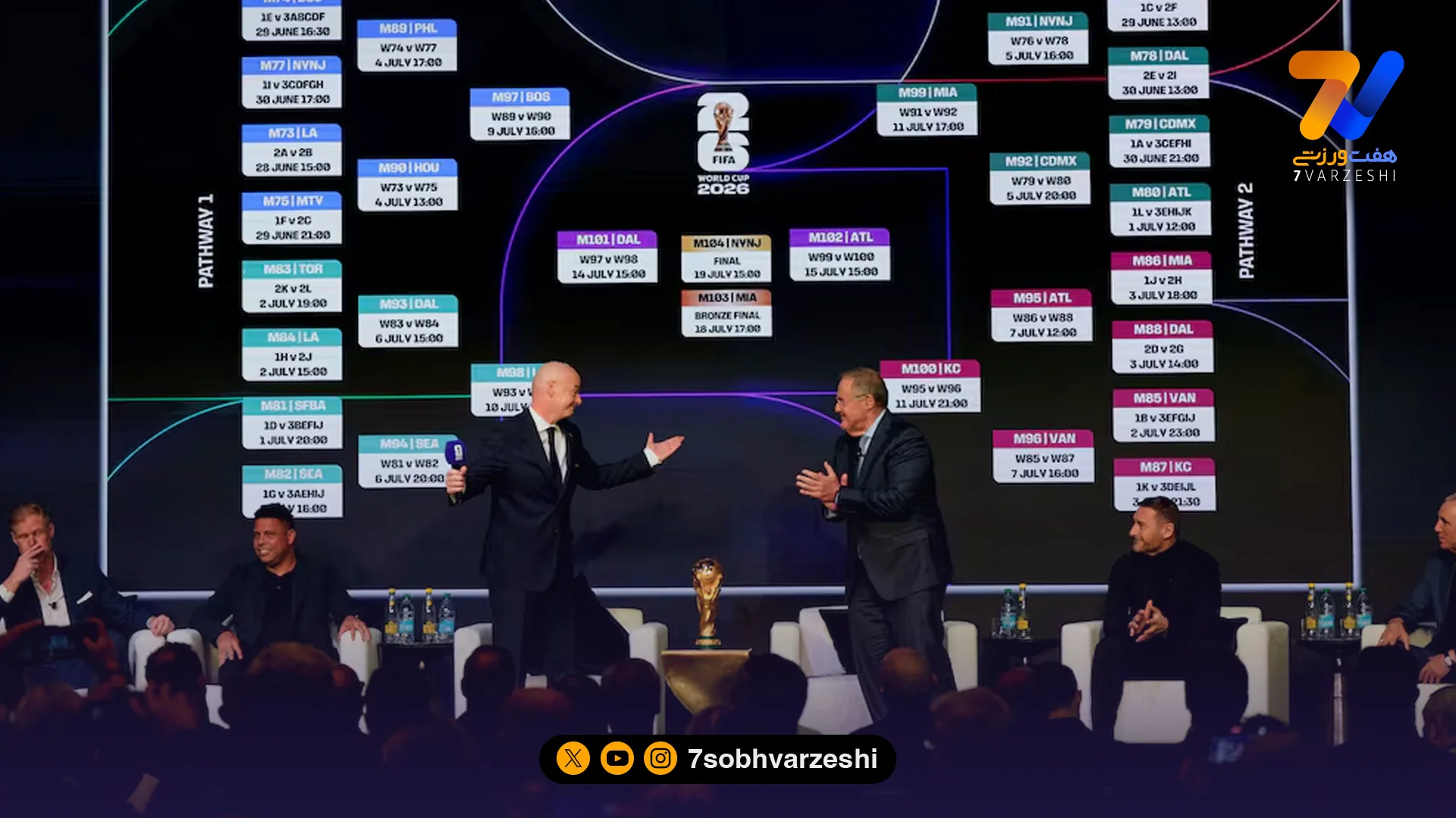 اینفانتینو