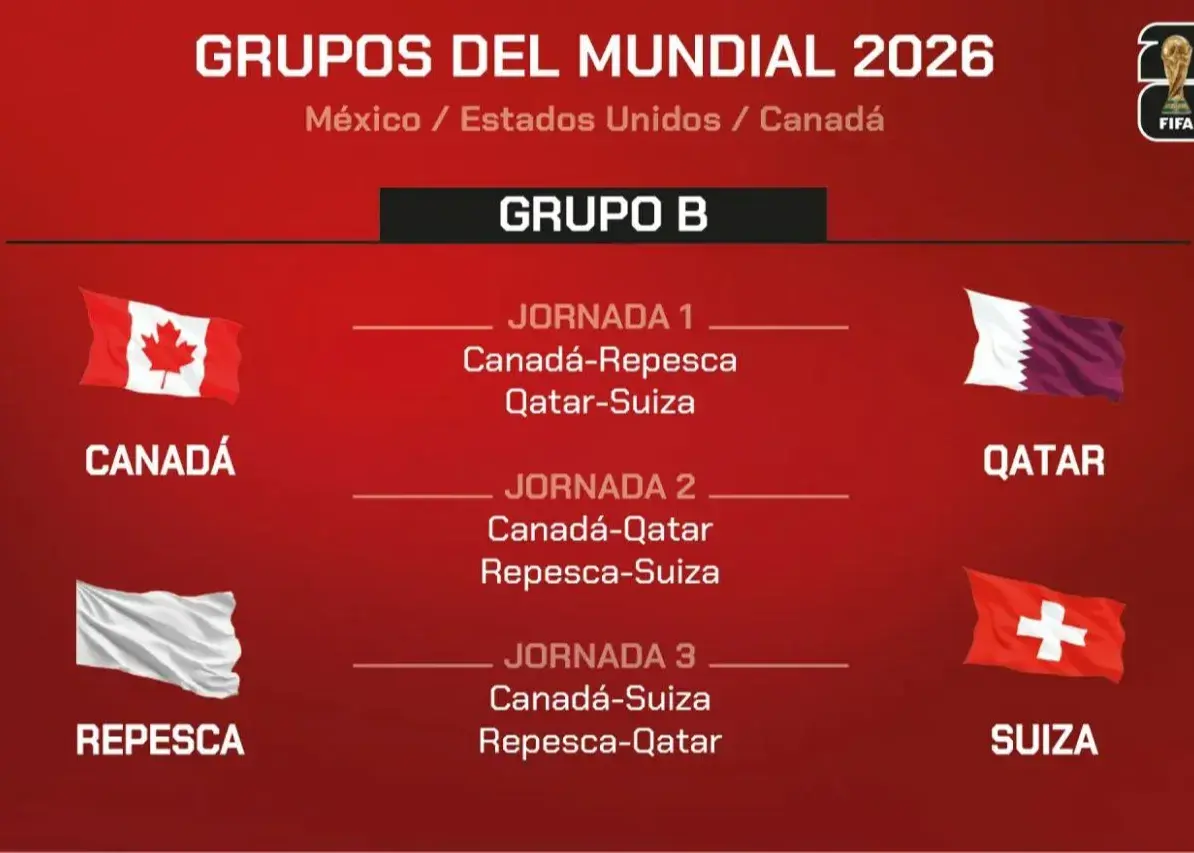 کانادا در جام جهانی ۲۰۲۶؛ طلسم شکست و رویای تاریخی میزبان شمالی!