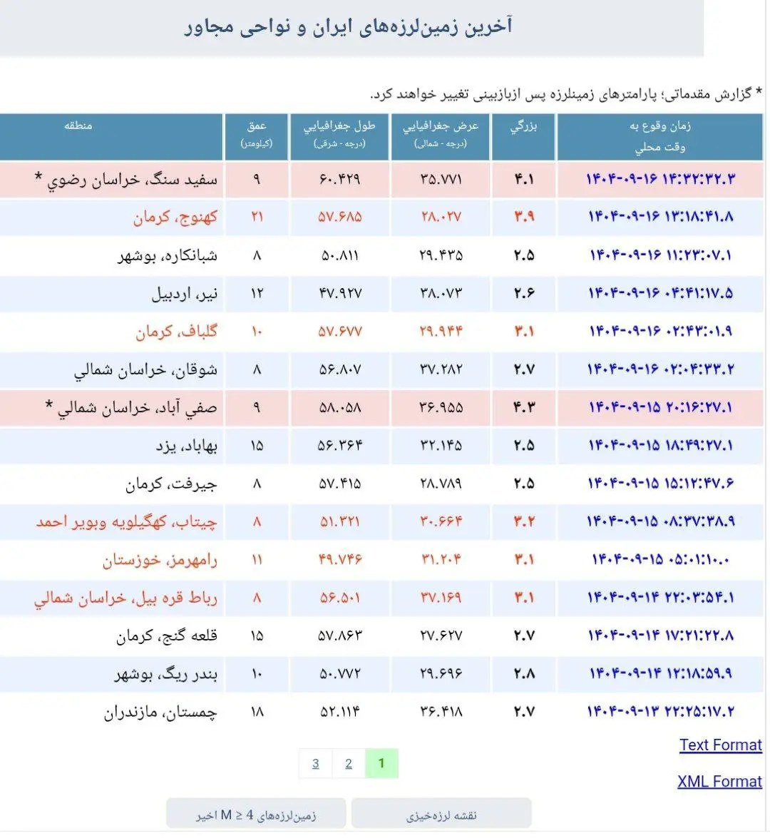 photo_2025-12-07_14-50-50