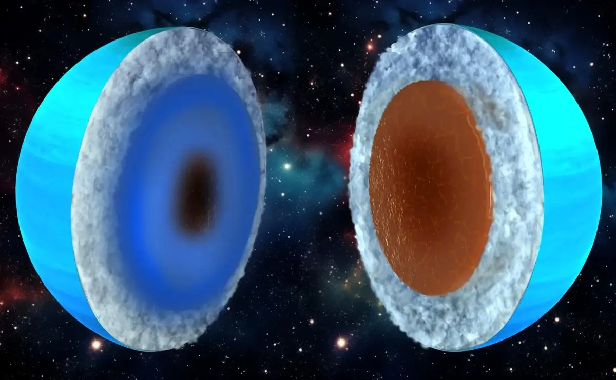 آیا اورانوس و نپتون سنگی هستند؟ علمی که باورهای نجومی را به چالش کشید!