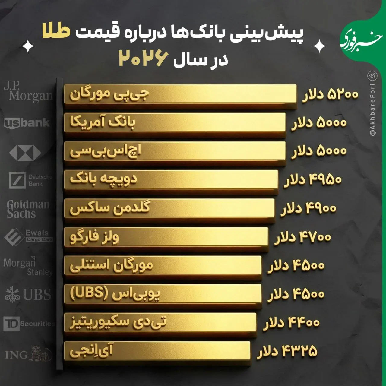 photo_۲۰۲۵-۱۲-۱۹_۰۱-۴۱-۵۰