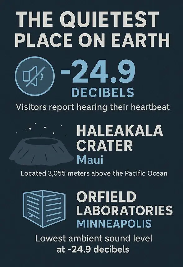 ساکتترین نقطه زمین: جایی که صدای گردش خونت را میشنوی!