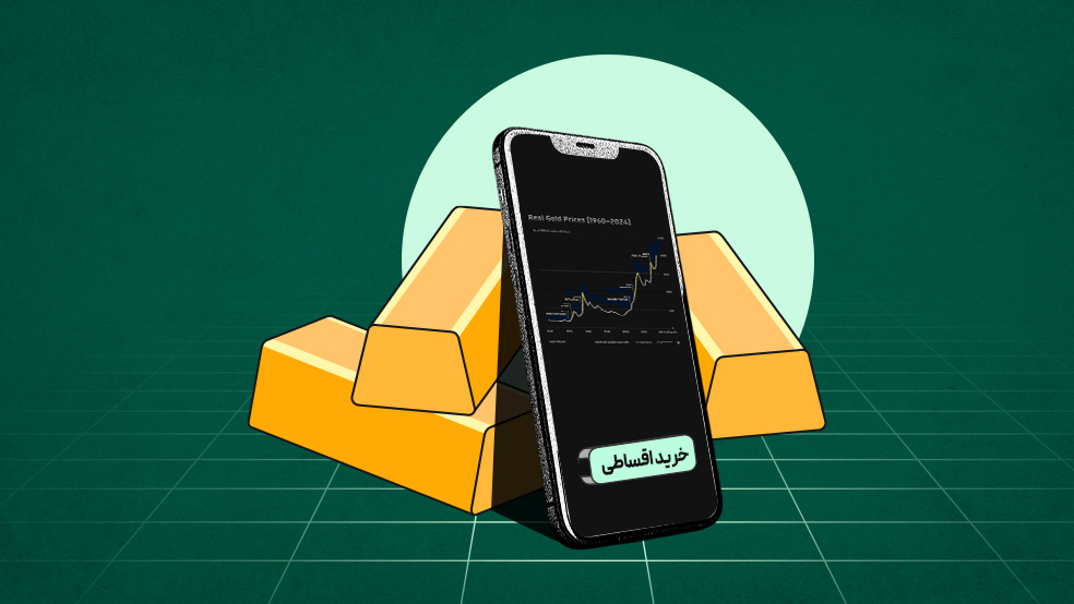 راز سرمایه‌گذاری هوشمند: بهترین اپلیکیشن‌ها برای خرید طلای قسطی در بازار پرنوسان