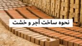 راز استحکام خانه‌های خشتی و آجری؛ چگونه خشت و آجر ساخته می‌شوند؟ + فیلم و نقاشی