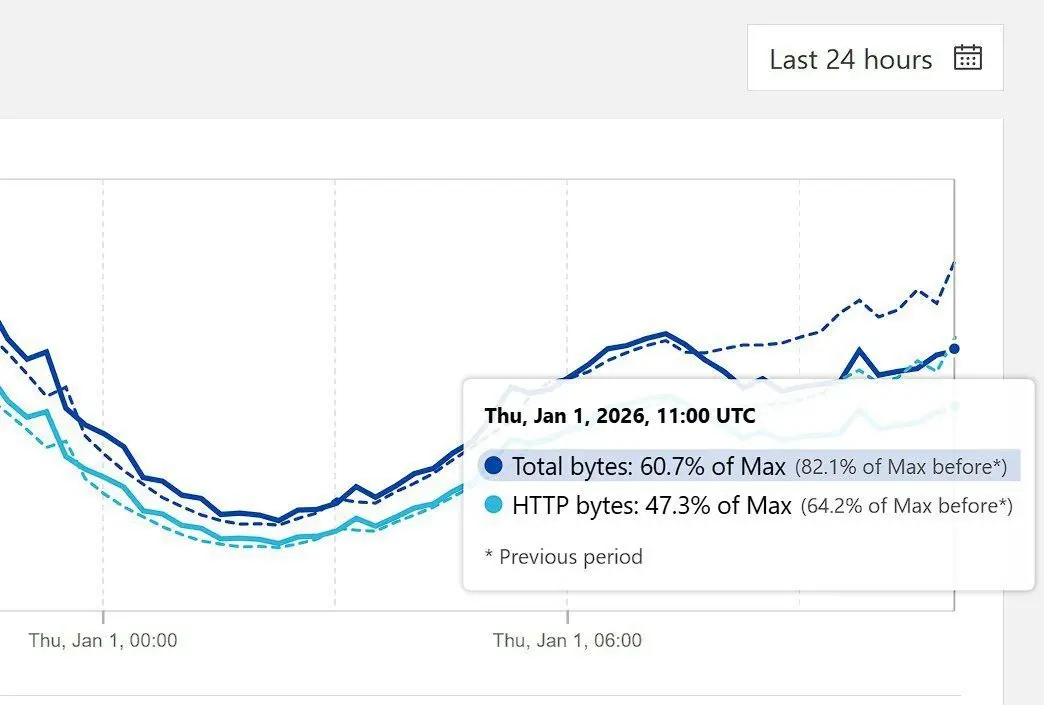 photo_2026-01-01_17-17-23